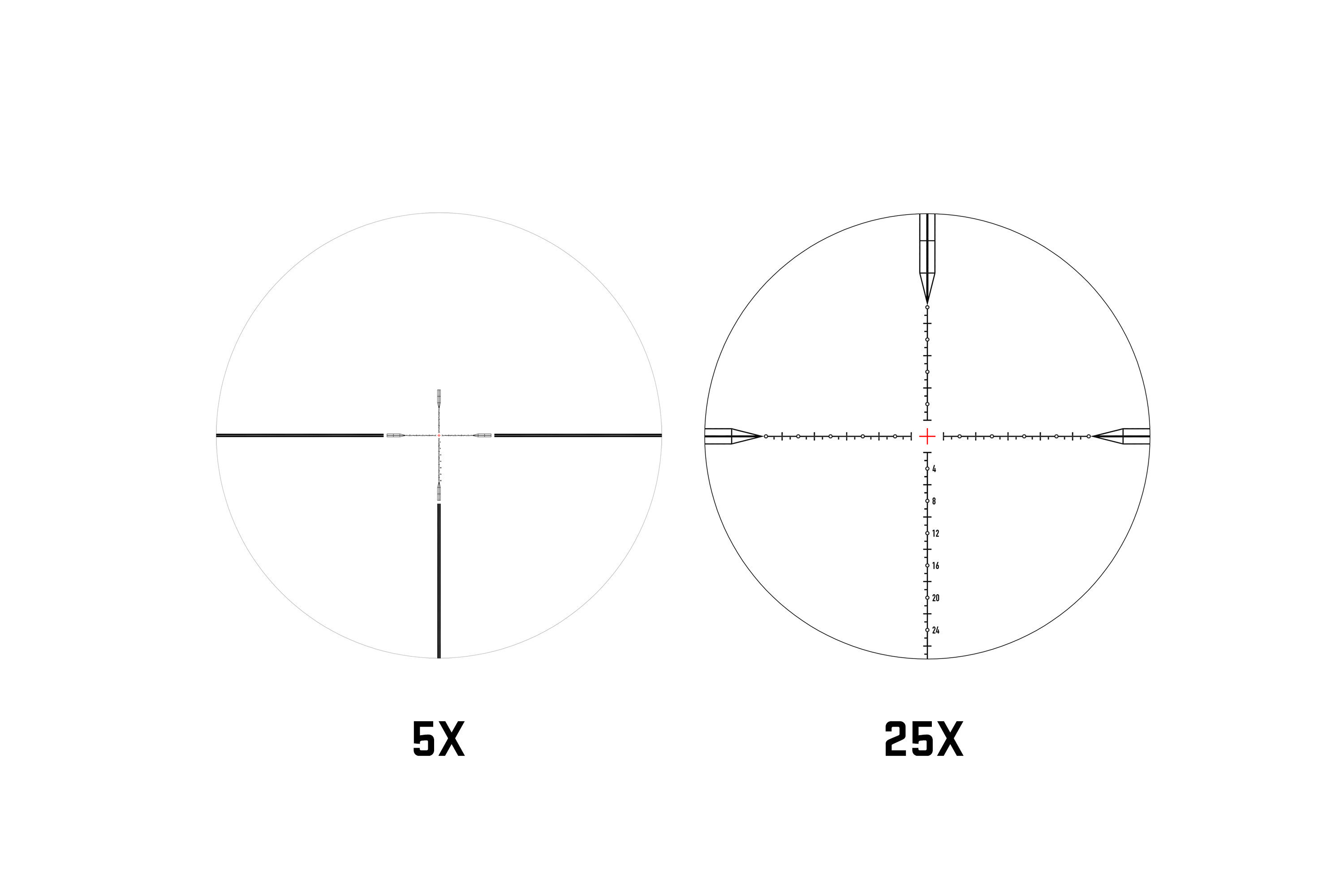 Element Optics Titan | 5-25x56 | EHR-1C MOA FFP